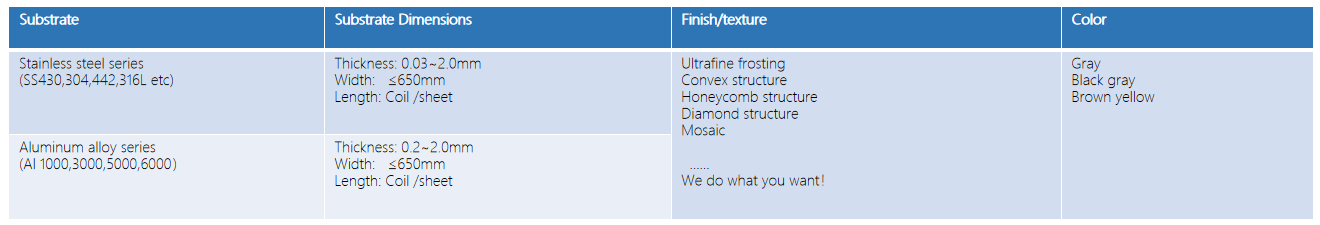 抖圈·(中国尊龙)为du而生官网