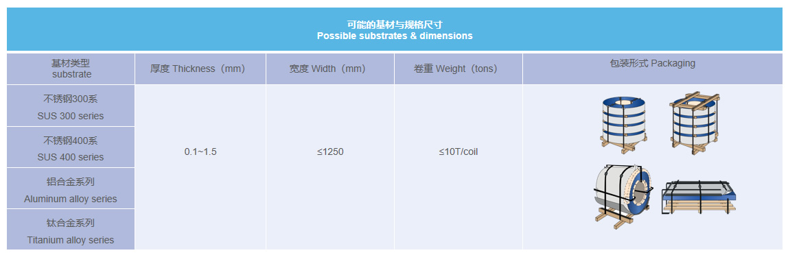 抖圈·(中国尊龙)为du而生官网