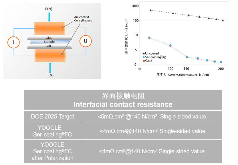 抖圈·(中国尊龙)为du而生官网