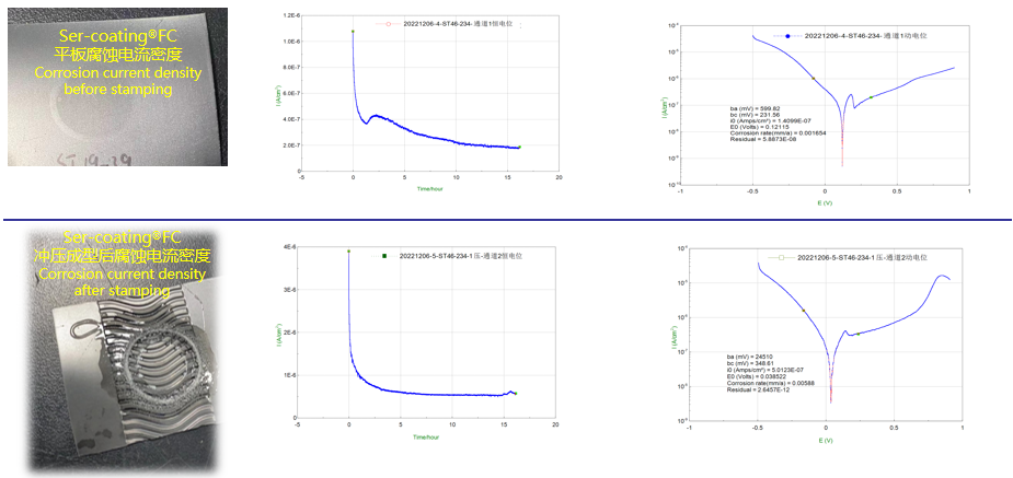 抖圈·(中国尊龙)为du而生官网