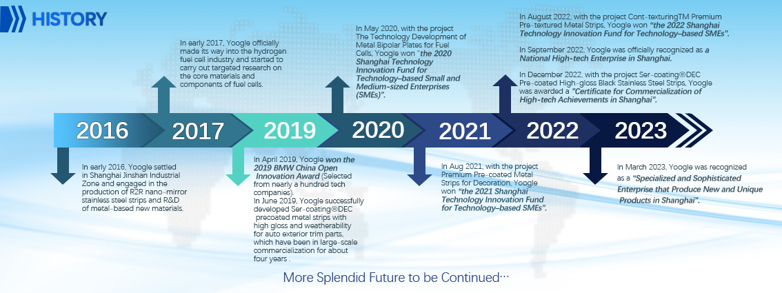 抖圈·(中国尊龙)为du而生官网