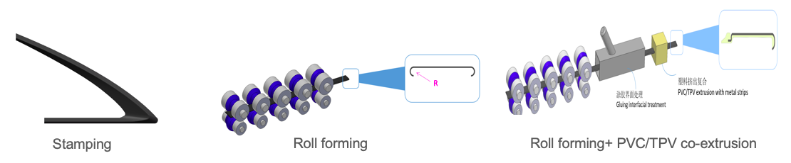 抖圈·(中国尊龙)为du而生官网