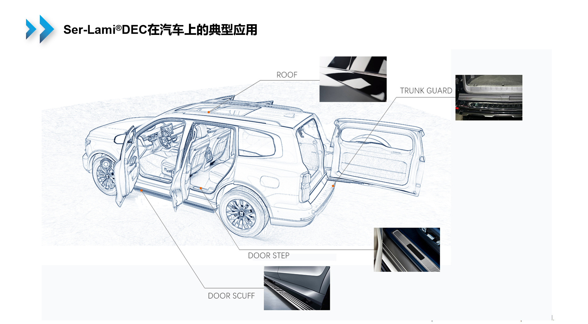 抖圈·(中国尊龙)为du而生官网